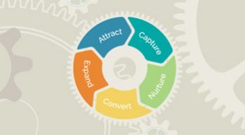 FocusPointGeeks tweet picture