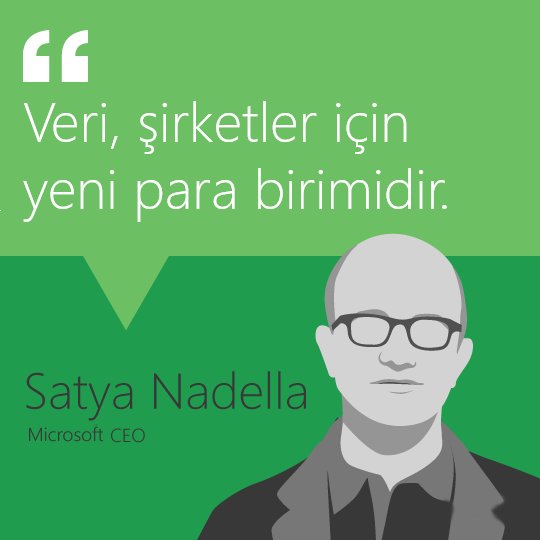 Verilerinizi daha kolay yönetmek için: buff.ly/2w1cP5p