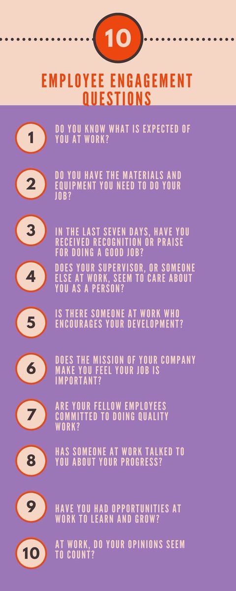 LM_EffectiveHR's tweet photo. #effectivehr If you asked your people this question, how do you think your business would fair..? Time to think about #employeeengagement ? https://t.co/v7iklv13Nx