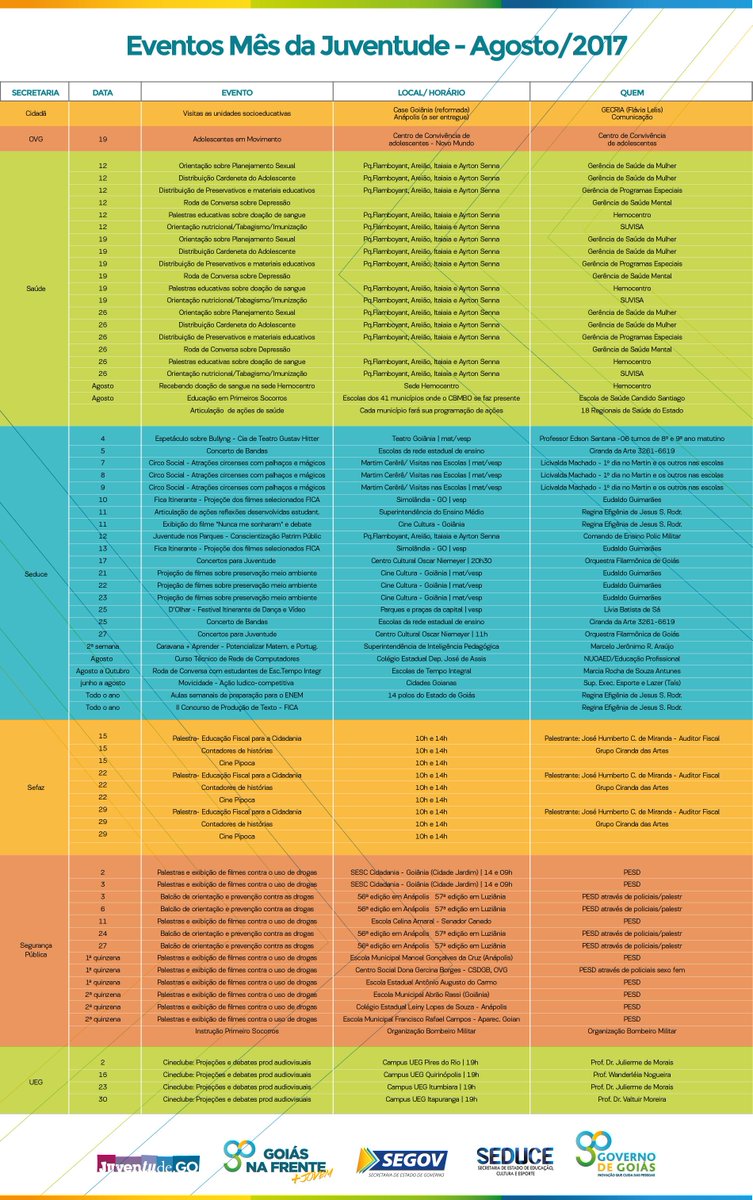 LeonardoFelipe_'s tweet photo. Eventos do Mês da Juventude! https://t.co/cjMp40S3ry