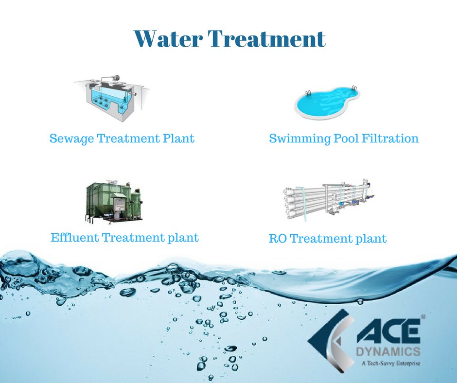 ace_dynamics's tweet image. ACE DYNAMICS: Manufacturer &amp;amp; Supplier of Sewage Treatment Plant, Effluent Treatment Plants, RO Treatment Plant
#watertreatment #acedynamics