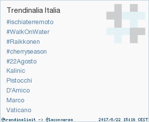 #cherryseason è appena entrato in tendenza occupando la posizione 4 in Italy. Altre tendenze trendinalia.com/twitter-trendi…