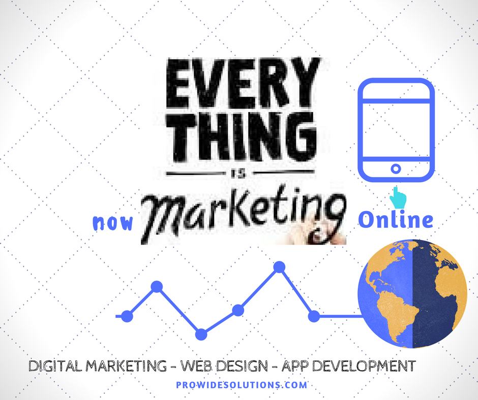 Prowide2016's tweet photo. #Indian #ecommerce will touch $100 billion, grow your #onlinebusiness and transform your #businesswebsite. Avail quality #OnlineMarketing https://t.co/oOn6ynNRro