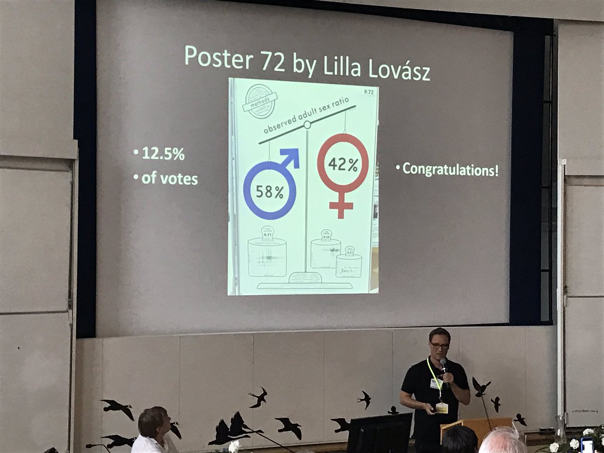 J. of Avian Biology (@avianbiology) on Twitter photo Best poster prize goes to Lilla Lovász. A great poster showing that less-is-more when it comes to poster design :) #EOU2017 Best poster prize goes to Lilla Lovász. A great poster showing that less-is-more when it comes to poster design :) #EOU2017