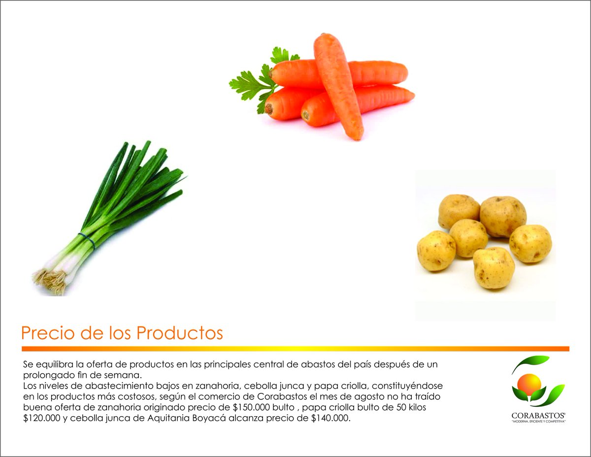 CorabastosSA's tweet photo. #Canastafamiliar #alimentosaludables #comida #papacriolla #zanahoria #cebollajunca  #precios @LaFincadeHoy @AgriculturaDia @Finagro https://t.co/1Zbnd7xeKS