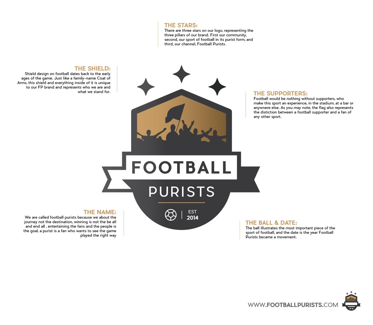 Football Purists tweet media