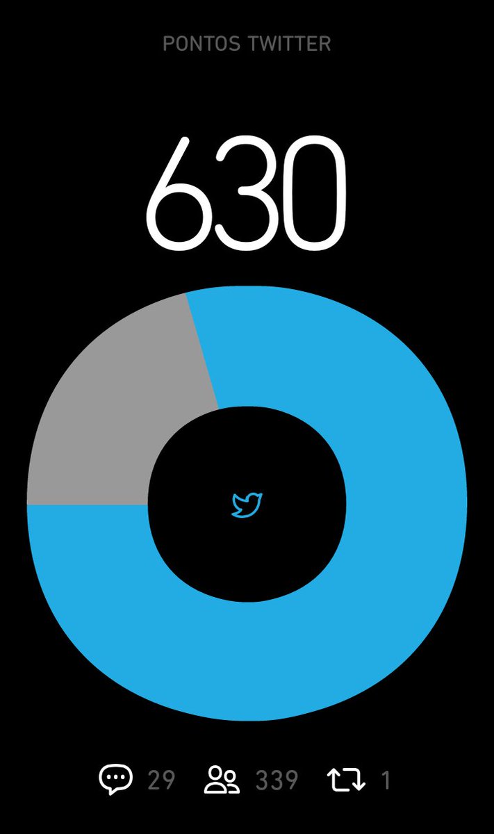 Amigos #TimBeta, ajuda aí! 
Me sigam e dêem #RTs sem dó, please! 
Unidos somos mais fortes 💪
#BetaQuerLAB 
#BetaAjudaBeta 
#OperacaoBetaLab