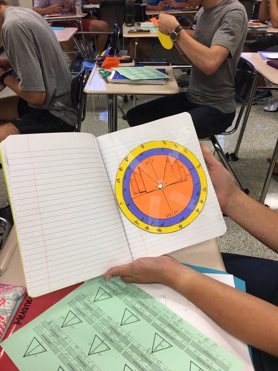 CVHSMathDept's tweet photo. Lewitt's Pre-Calc classes putting the pieces together for the unit circle! #pawsitivelyamazing #grizzlygratitude @CVHSGrizzlies https://t.co/c9M0foqoch