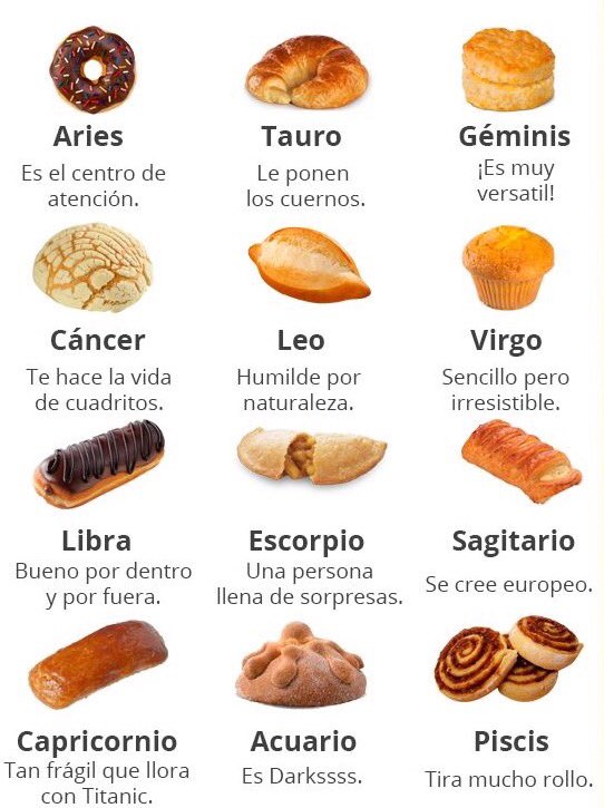 BUENOS DIAAAAS!!!!
Aqui les dejo que pan son, segun su signo zodiacal...
🤔🔮☕️🍩