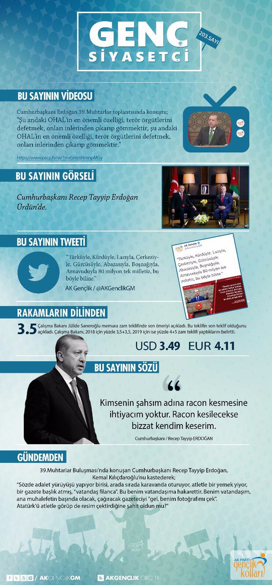 AR-GE ve Eğitim Başkanlığımızın Genç Siyasetçi Bülteni'nin 203. sayısı yayında.

akgencarge.com/genc-siyasetci…