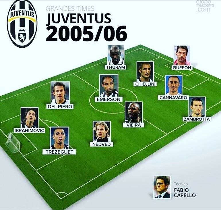 MotivacionesF's tweet photo. ¡EQUIPAZO! 😱 https://t.co/dFBFORwIqM