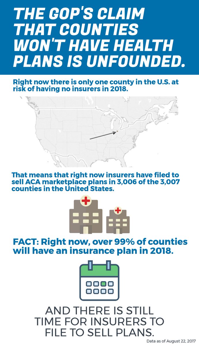 CommCatHealth's tweet photo. The @KaiserFamFound has confirmed that, as of today, over 99% of counties will have an insurance plan in 2018 – there is no death spiral. https://t.co/iPNikPCH9h