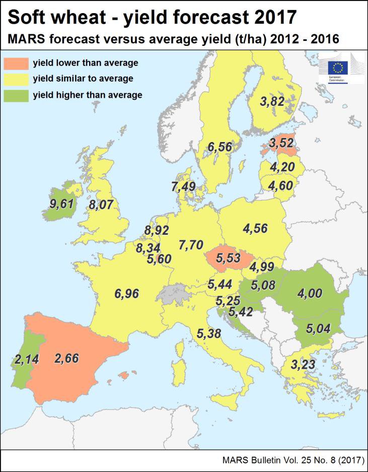 agrarticker's tweet photo. MARS #Cropmonitoring #Europe #Ernteschätzung #wheat https://t.co/2gvIb0mOFp