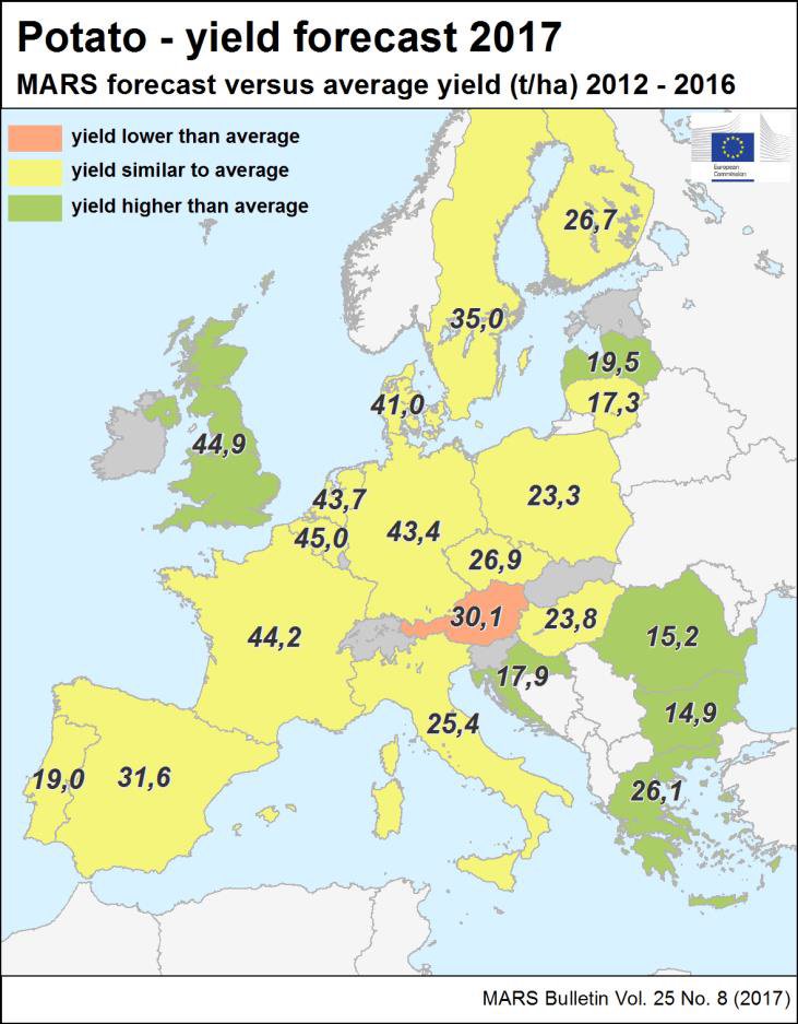 agrarticker's tweet photo. MARS #Cropmonitoring #Europe #Ernteschätzung #Kartoffeln https://t.co/INBPUgQ9yH