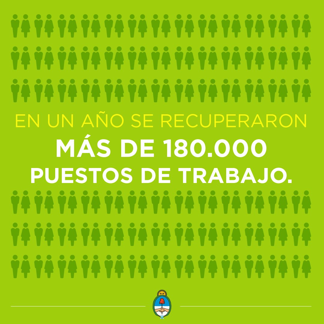 frigeriorogelio's tweet photo. Crece la construcción, crece la industria, se multiplican los créditos hipotecarios y cada vez se generan más puestos de trabajo https://t.co/keg6m2V3Jc