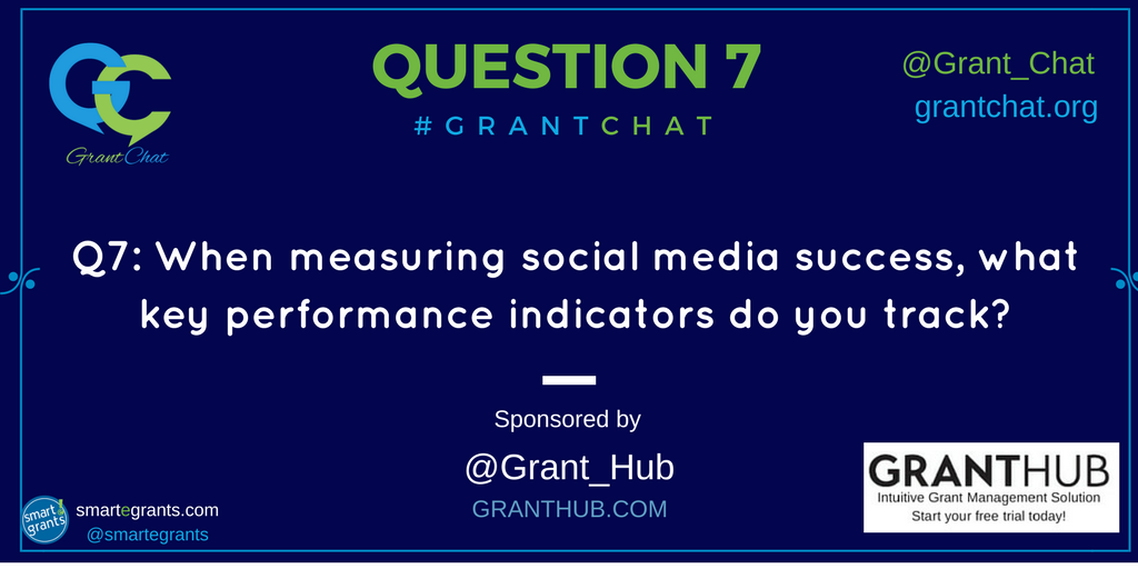 Grant_Chat's tweet photo. Q7: When measuring social media success, what key performance indicators do you track? #grantchat https://t.co/QKrA9DubHJ