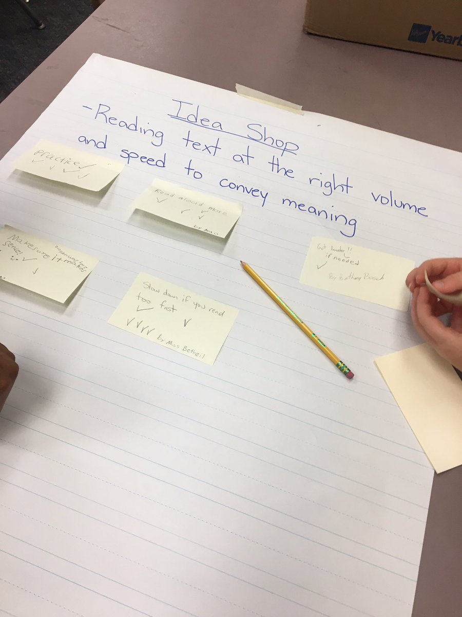 Betheilclass's tweet image. #learning challenges #ellearning @BrassfieldElem