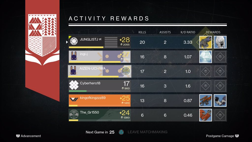 JUNGLISTJ's tweet photo. @dpjsc08 Finishing my thorn bounty in year one- then this happened! https://t.co/WWaK864zuP