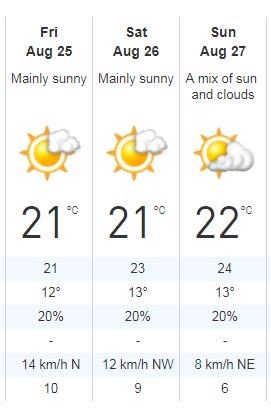 Thanks, <a href="/weathernetwork/">The Weather Network</a>, for this good looking weather forecast for this weekend's #Baconpalooza at <a href="/AgMuseum/">Canada Agriculture and Food Museum</a>, #Ottawa.