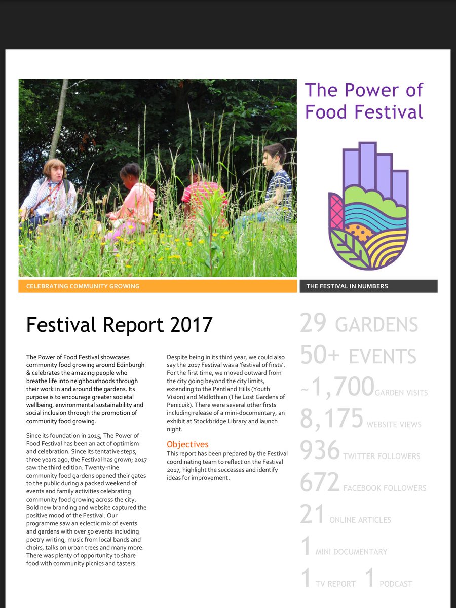 PoFFest's tweet photo. #PoFFest17 report published! Fab illustration of #PositiveCollectiveAction
Enjoy the read & pls share
#SocialChange
https://t.co/xbHhxXLxXH https://t.co/UnvSDmIs9D