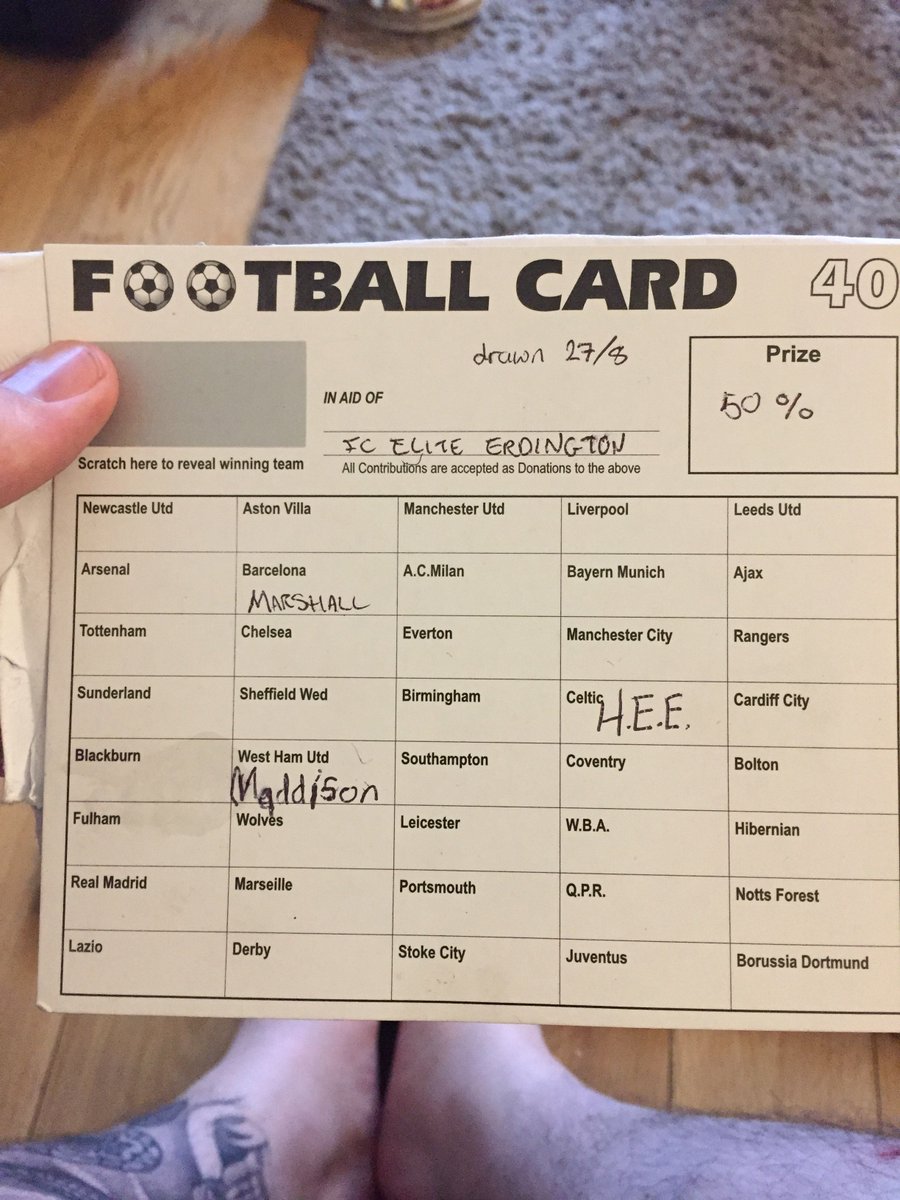 fc_erdington's tweet photo. This weeks football card now running £2 a go get yourself involved ⚽️⚽️⚽️ #eliteerdington #elitefamily #fundraising https://t.co/aRyyhaqFXy