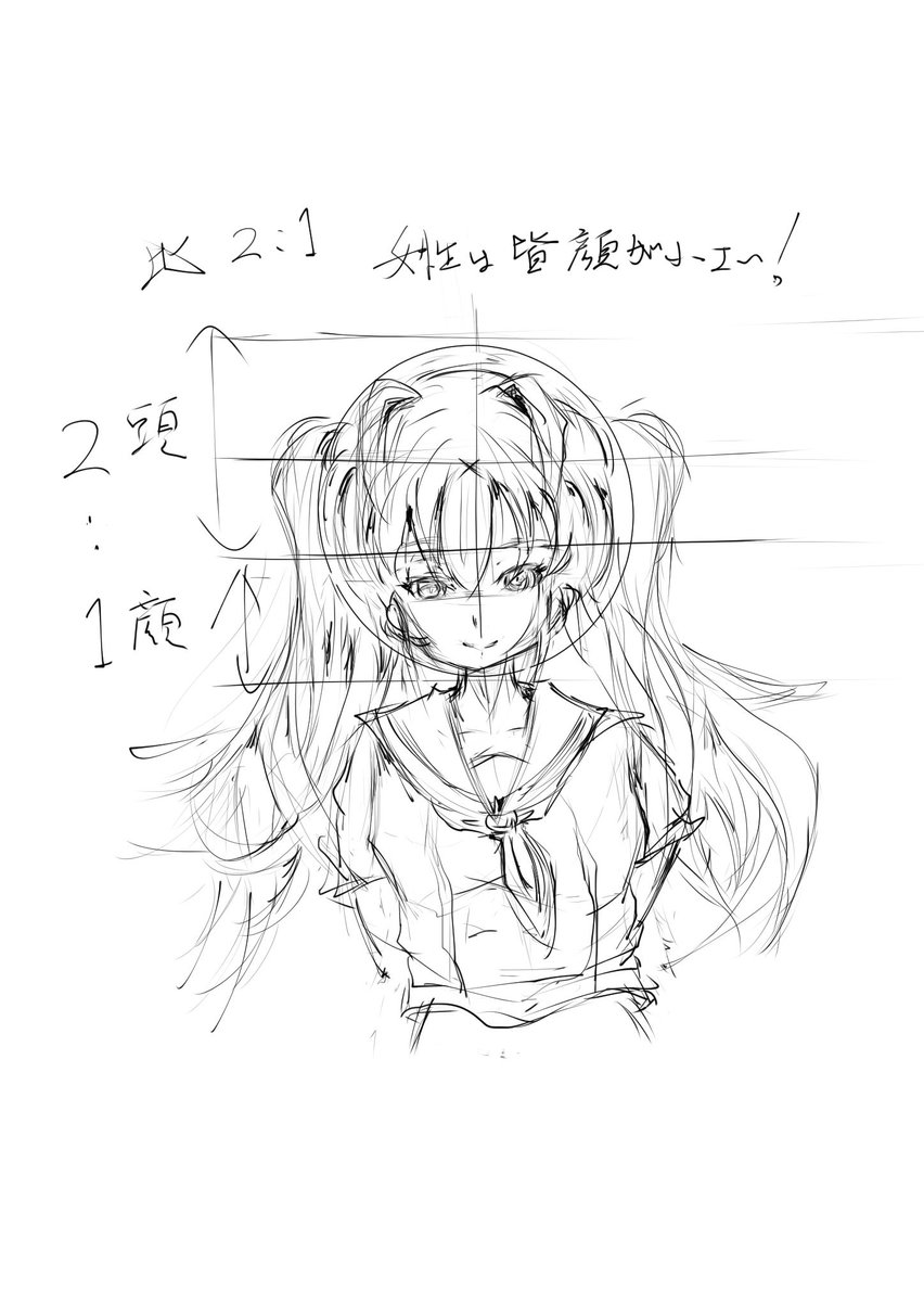 キッド 草組お絵描き班 Auf Twitter 私は 女性の顔を描くとき図の様に2 １の比率を狙って描く事がありますが 皆さんはどんな感じですか 目の位置や輪郭のバランスが難しくて アドバイスが欲しいですｗ お絵描きさんと繋がりたい 草組手芸部お絵描き班