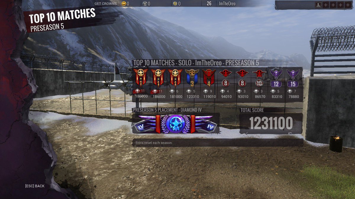 IrishGamerTweet's tweet image. Guy's... your going to hate me. Nailed out an 11k With 6 sniper kills and a worldie nade to finish it while offline #alwaystheway @H1Z1KotK