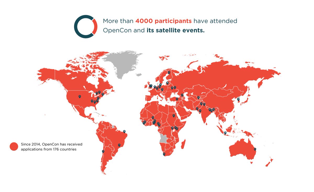 Bring #OpenCon to your community by hosting a satellite event! Learn more and submit your event plan at:
opencon2017.org/satellite