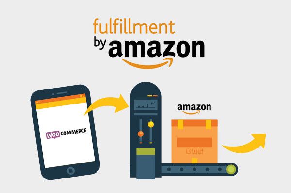 BFTrick's tweet photo. If you don't want to ship your own products use Amazon Fulfillment for @woocommerce https://t.co/oxmWmBkZ4b developed by @neversettleit https://t.co/deRAUe1HbV