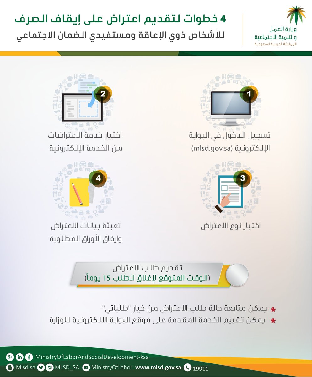 وزارة الموارد البشرية والتنمية الاجتماعية tweet media