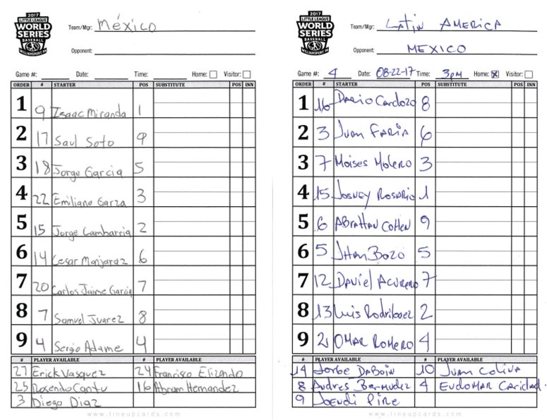 pequenasligasve's tweet photo. #LLWS
Alineaciones del partido.
Visitantes: México
Locales: Venezuela
Lanzadores:
MX: Isaac Miranda
VE: Josney Rosario
#VamosChamitos https://t.co/4OXExF1ZZv