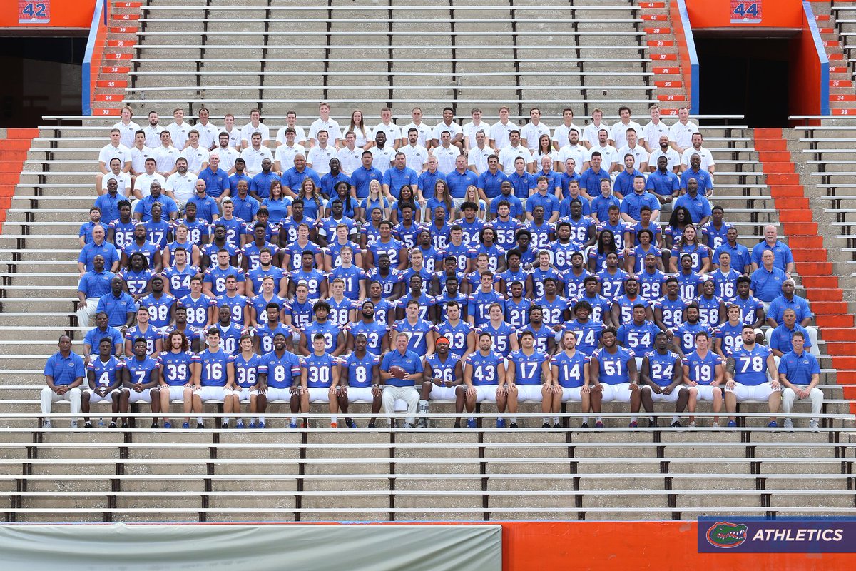 GatorsFB's tweet photo. Here they are, ladies and gentlemen. 

Your 2017 Florida #Gators. https://t.co/JeK0CYk39e