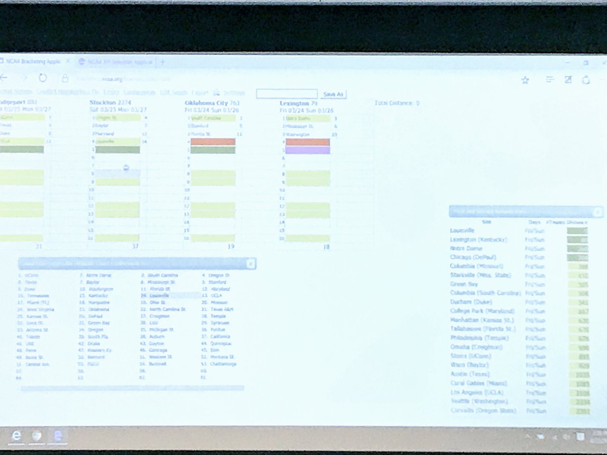 MarchMadnessWBB's tweet photo. #SelectionSchool gets a look at bracketing 64 teams. Custom software assists the committee by highlighting travel and matchup parameters. https://t.co/sRVnweDAcM