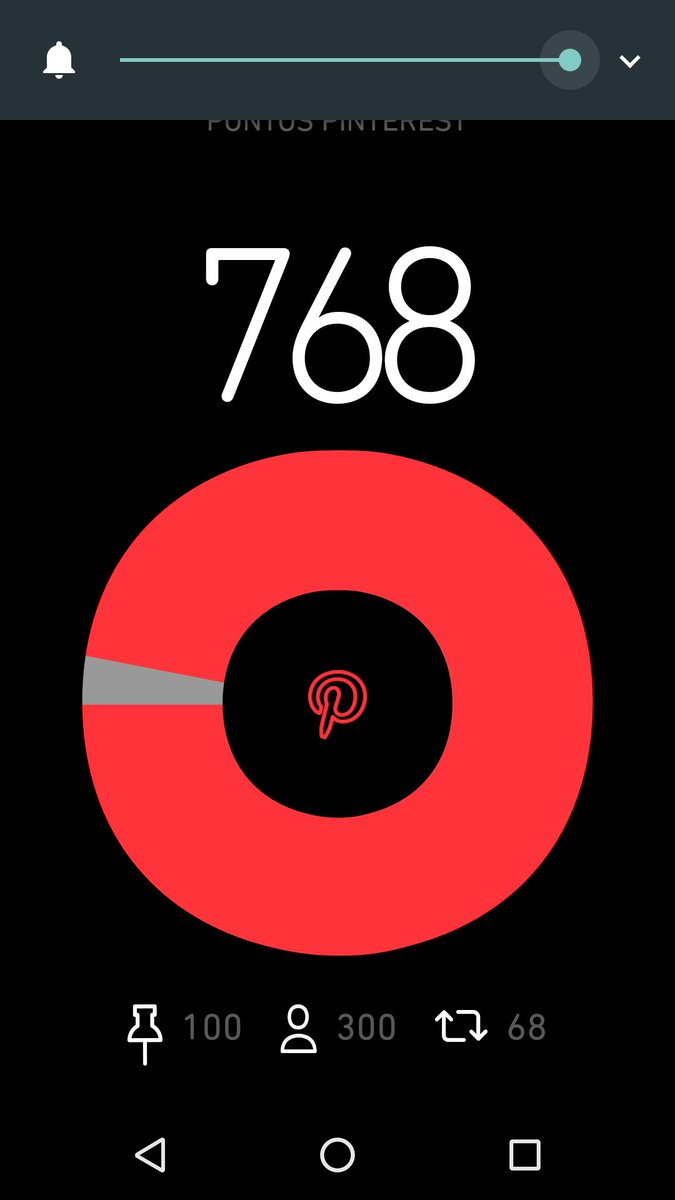 Da uma força aí pessoal falta pouco!!!!estou precisando de repins!!!!!!! beta ajuda beta!!!