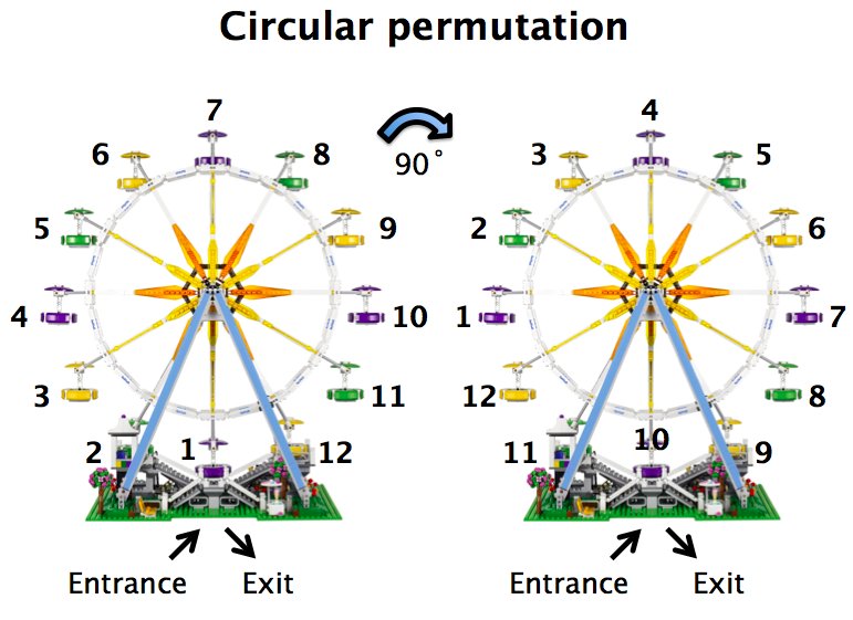 metabolic pathways energetics