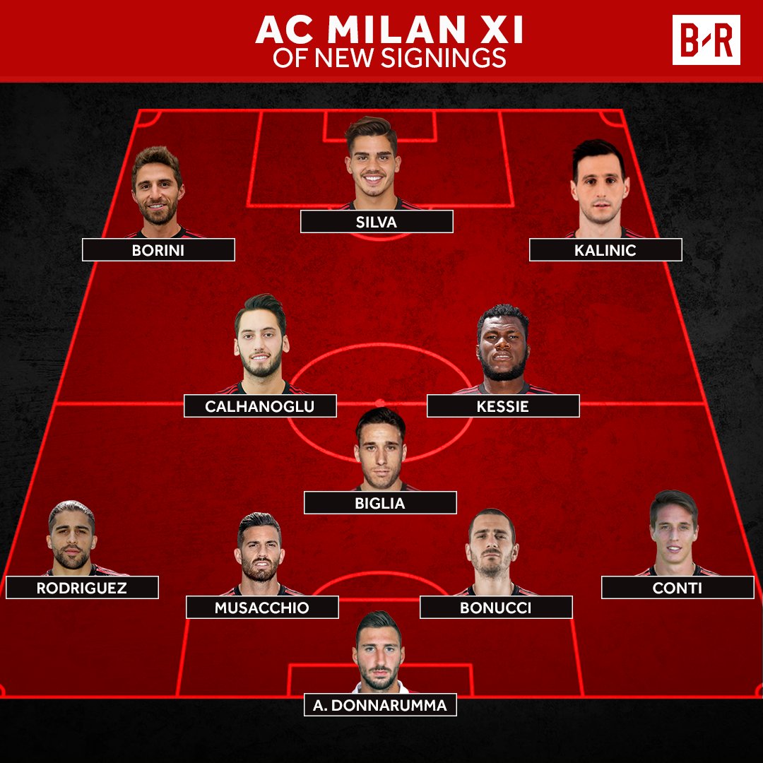 B/R Football on Twitter: "AC Milan can field an XI full new signings from this summer 👀 https://t.co/toDA9FCkNi" / Twitter