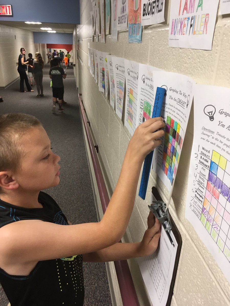 mrsamandadixon's tweet photo. #EWAUBU #EWgameon #mathonthemove #fourthgrade https://t.co/sqT59Sm6bU