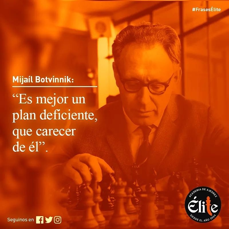 Frases de Mijail Botvinnik