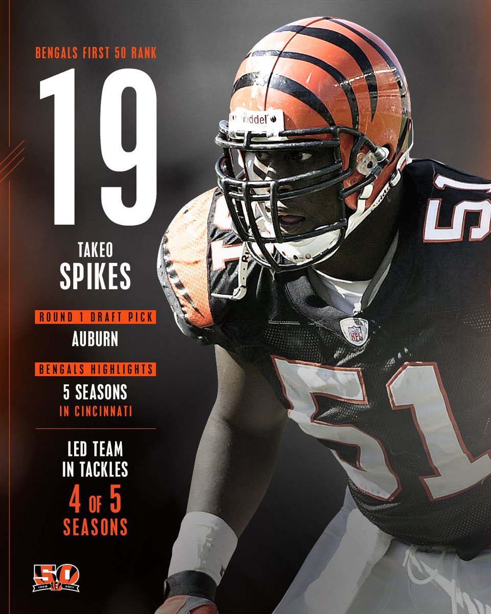 19 days until our home opener means we’re featuring number 19 on the #Bengals First 50: @TakeoSpikes51 https://t.co/xRyRQtOPuP