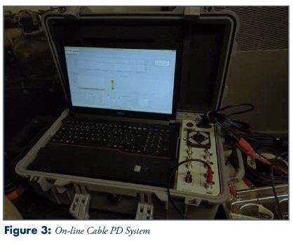 halcotestingsvc's tweet image. Check out our latest blog post on #cableinsulation bit.ly/cableinsulation
