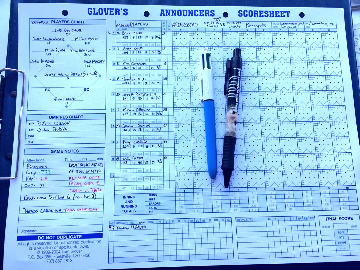 Kcannonballers's tweet photo. The #Intimidators (25-32, 64-61) open the home stand vs @GSOHoppers (31-24, 68-55). Here are the #RolleCall lineups. First pitch at 7:05pm. https://t.co/BTmOSgiOAZ