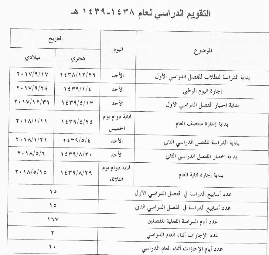 التقويم الدراسي لعام 1439 -1438