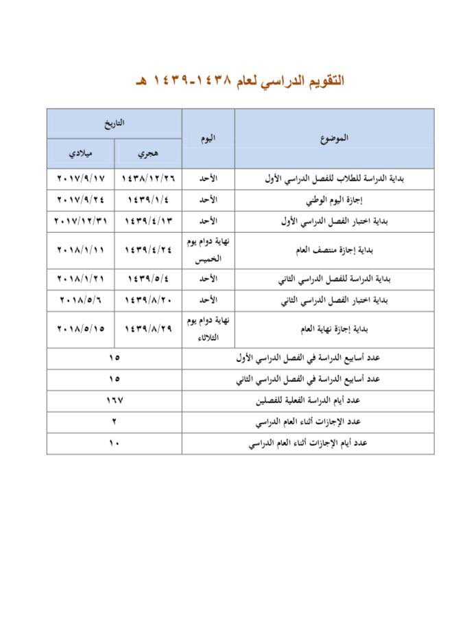Abu Rakan Al 0taibi Abu Rakan111 Twitter