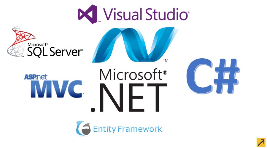 ds_weblinegroup's tweet image. #WeblineTweets : #Contact #WeblineIndia for #ASP #dotNET #Development #Services - goo.gl/Qy0up3?utm_sou… #ASPdotNET #Development