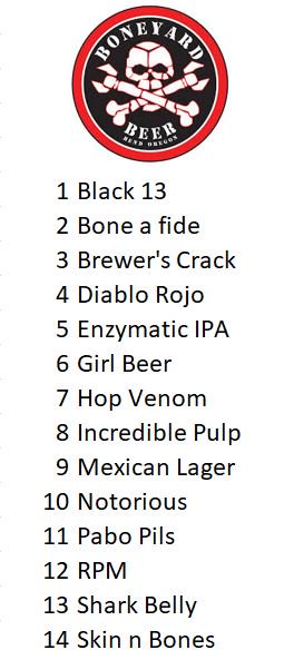 b2_taphouse's tweet photo. .@BoneyardBeer event update - 8/31 6pm #boneyardbeer #salemor #craftbeer #radlineup #taptakeover #GameOfThrones #takeuber #august31 https://t.co/GmR8c4dAXF