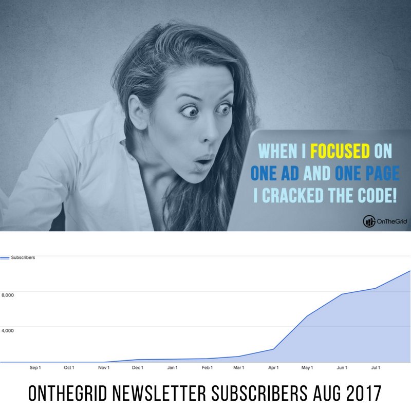 Mint CRO · An Engineering Approach to Marketing (mintcro) Twitter