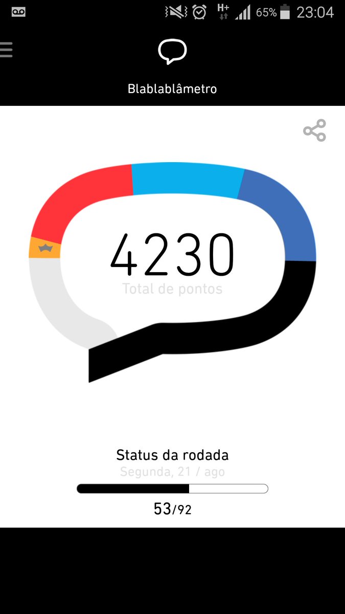 Adrianofer20's tweet photo. @AndersonSTimBet Minha pontuação vou tentar ser Lab. https://t.co/GcoKVna600