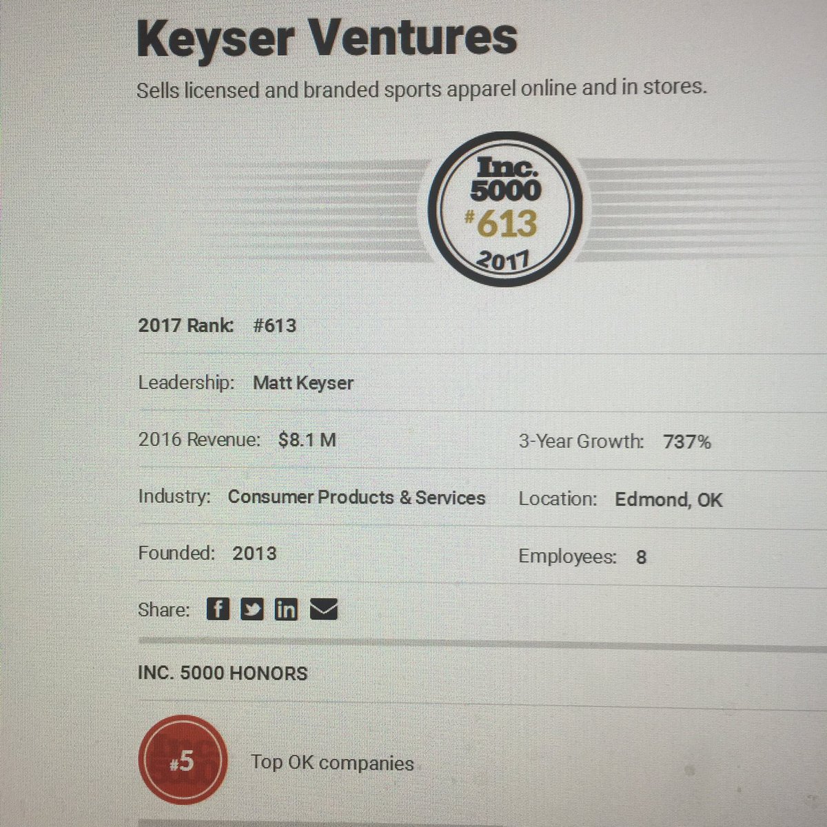 matt_keyser's tweet photo. Great accomplishment to make the @inc 5000. Could not have done it without great crew! @Teikametrics https://t.co/NVqbd923bI