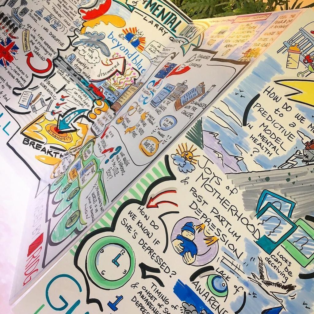 discoverRIDG's tweet photo. All in a day's work
.
#GWIminds #mentalhealth #definingtheproblem #addiction #anxiety #depression #doingthework https://t.co/PvqlJok17T https://t.co/HVw49bd3Pa