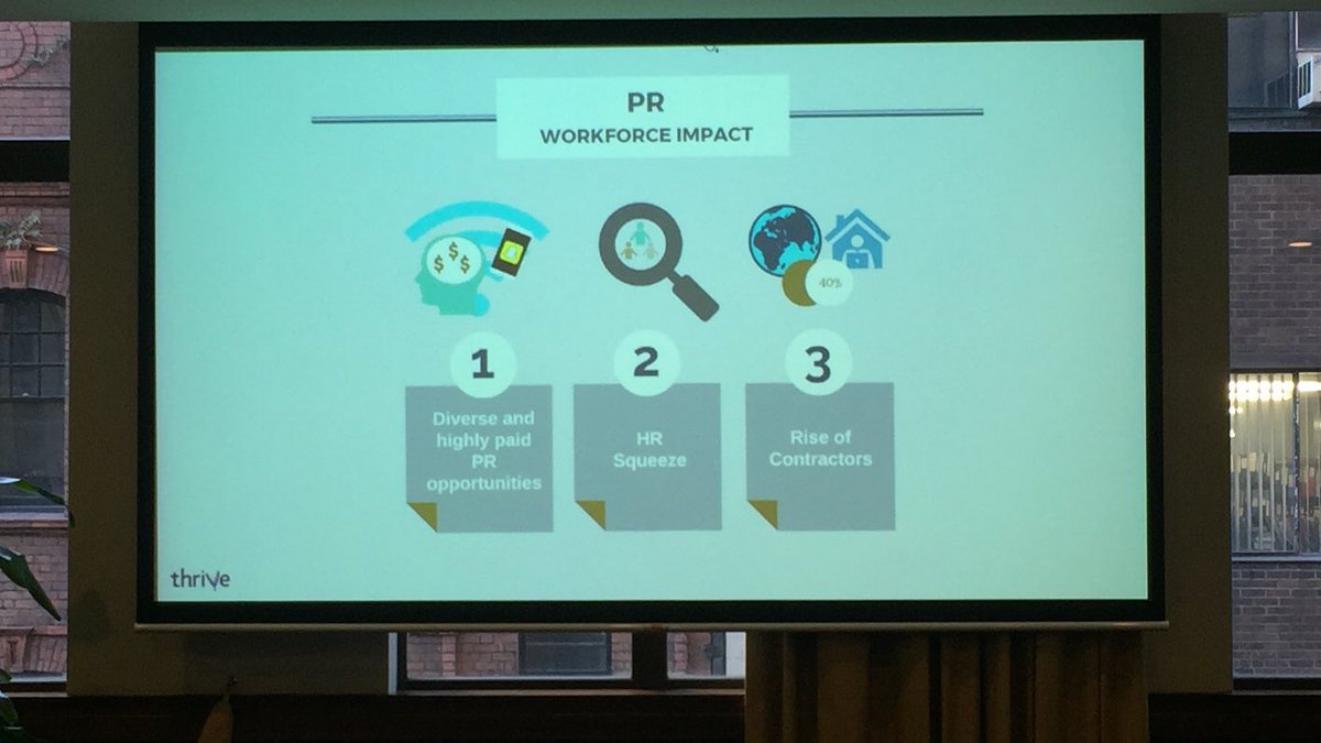 thrivepr's tweet photo. "rise of contractors is an opportunity for agencies... there's various drivers. From dual careers to authenticity" @leilaniabels #WiCPR2017 https://t.co/ndeR17OWQd